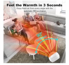 Voagupa Bladeless Heater Fan Combo 1400W Heater 40W Cooling Tower Oscillating