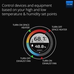 LoRa Smart Temperature & Humidity Sensor – Battery-Powered with App Notification