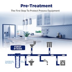 1-30Pack 10×4.5″ 5 Micron Sediment Water Filter Big Blue Whole House Replacement
