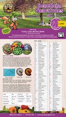 Beneficial Nematodes SC – Targets Fleas, Flies, Moths & More