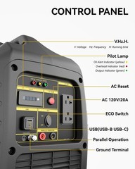 2300W Inverter Generator Gas Power Campe RV Home Backup Job site Construction