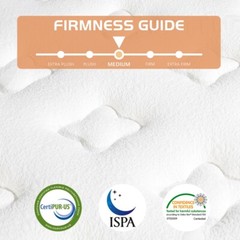 14 Inch King Mattress Hybrid Gel Memory Foam Medium Firm Innerspring In A Box