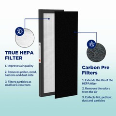 Filter for GermGuardian FLT4825 True HEPA Air Purifier Replacement Filter Size B