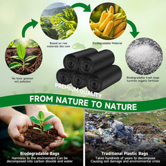 2 Gallon Mini Trash Bag Black-Biodegradable – Small Garbage Bags for Bathroom Ca