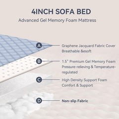 Begonia.K Memory Foam Sofa Bed Mattress Replacement, Full Queen Pull Out Couch