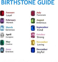 January-December 12 Months Colors Birthstone Crystal Happy Birthday Heart Cha…