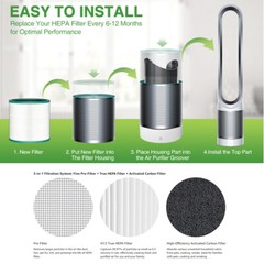 Replacement Air Purifier Filters For All Dyson Pure Cool Link Models TP01 TP02