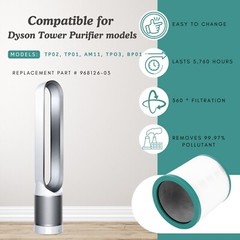 Air Purifier HEPA Filter For Dyson Pure Cool Link TP00 TP01 TP02 TP03 968126-03