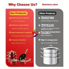 12 Piece Cookware Set Nonstick Pots and Pans Home Kitchen Cooking Non Stick Red