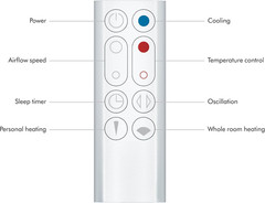 Dyson AM09 Hot+Cool Jet Focus Bladeless Heater Fan Thermostat Remote Control
