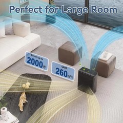 Air Purifiers for Home Large Room up to 2000 Ft² with Washable Filters, H13 HEP
