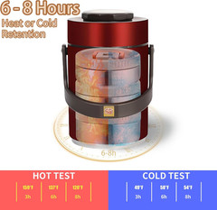 67 Oz Adults Stainless Steel Vacuum Insulated Wide Mouth Soup Food Thermo Hot Fo