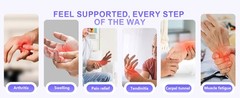 2-Pair Arthritis Compression Gloves- for Hand Arthritis, Carpal Tunnel Pain,