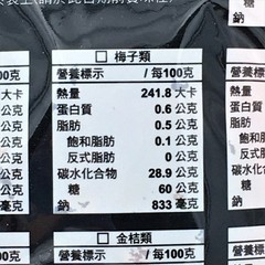 李正合興蜜錢 – 餐後梅(Plum After Meal) 70g