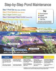 Blue Lake and Pond Dye (4 Gallon Royal – 4 Value Pack,