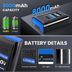 1~2PACK For Kobalt 40v MAX 8.0 Ah Extended Run Li-Ion Battery KB440-03 KB540-06