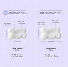 Mellow CloudAlign Sleep Pillow Memory Foam Neck Support – See Photos