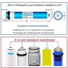 Geekpure 150 Gpd Reverse Osmosis Ro Replacement Membrane Filter-Nsf