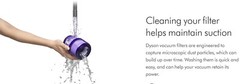 OEM Dyson V11 V15 V15s sv15 sv14 sv22 sv47 sv28 Motor HEPA Filter New 970013-02