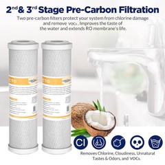 150G RO Membrane Sediment Carbon Water Filter Fit for Hydro-Logic Stealth-RO150