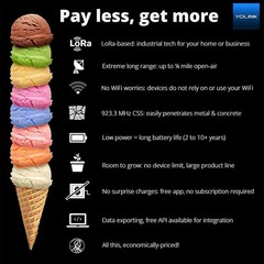 LoRa Smart Temperature & Humidity Sensor – Battery-Powered with App Notification