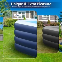 Eisenfuer Inflatable Pool For Kids And Adults No Collapse 100 X 60 X 30