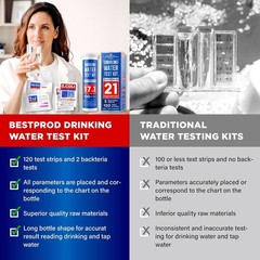 All-New 20 in 1 Drinking Water Testing Kit 120 Strips, Home Tap, Well Water Test