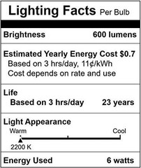 [6 Pack] LED Edison Filament ST21 6W 60W 120V Dimmable E26 2200K Warm Amber