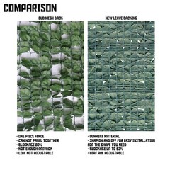 58in Artificial Faux Ivy Leaf Fence Privacy Screen Garden Home Decor Hedge Panel