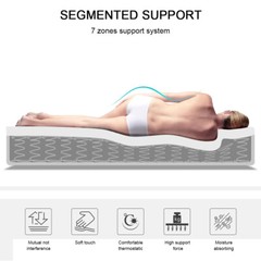 CHEVNI 12″ Queen Mattress Medium Firm Hypoallergenic Matress Queen Bed In a Box