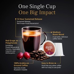 Medium Dark Roast Coffee with Red Grape Piceid Resveratrol, Nitric Oxide for …