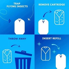 Zevo Flying Insect Trap Refill Cartridges -Easy to Use (8 Refill Cartridges)