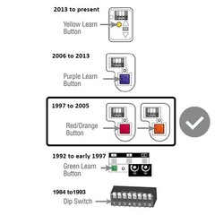 2 for LiftMaster 971LM Button Car Garage Door Opener Remote Control 390MHz