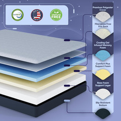 Celestial Sleep 8 Inch RV Short Queen Mattress, Made in the USA, Certipur-Us®, O