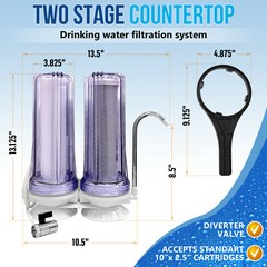 Dual Countertop Water Filtration Unit: and Yearly Supply of Filters