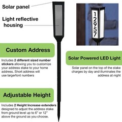 NEW! Solar Powered Address Stake – Wireless LED Light House Number -Customizable