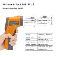 INKBIRD Automatic Smoker Fan Controller WiFi Bluetooth Infrared Thermometer Gun