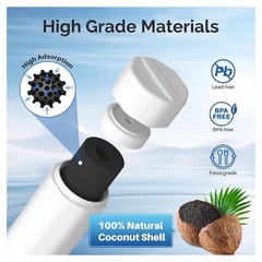 3 PACK ICEPURE ADQ747935 RWF4700AC Water Filter Replacement for LG LT1000P