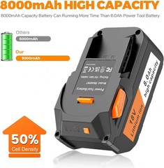 2 PACK For Ridgid 18V R840085 8.0Ah Lithium-ion Battery Rigid 18Volt R840087