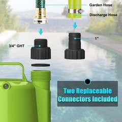 FLUENTPOWER 1/4HP Utility Pump 1900GPH Submersible Sump Pump With Manual Control