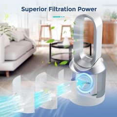 2 HEPA Filter For Dyson DP01 HP02 HP01 Pure Hot Cool Link Air Purifier 968125-03