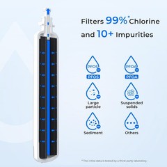For GE RPWFE Refrigerator Filter Replacement Cartridge GE Efficient Performance