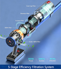 Cordless Vacuum Cleaner 550W Max 45kpa Brushless Motor 65min Runtime HEPA V28