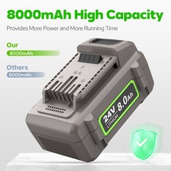 24V 8Ah Replacement Battery for Flex FX0221-1 Compatible with Flex Cordless Tool