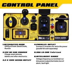 [US Fast Ship] 4500W Inverter Generator 223CC RV Ready EPA Gasoline 3600W Backup