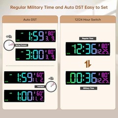 14.2″ Large Digital Wall Clock, Bluetooth Auto Time/Date/Day 14.2″ Multicolor