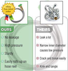 3 Feet Heavy Duty Stainless Steel Short Garden Hose, Metal Water Hose
