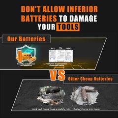 For Black Decker 40V Battery 40Volt Max Lithium 3.0AH LBX2040 LBXR36 LST136