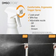 32oz. Plastic Trigger Spray Bottles Chemical Resistant Heavy Duty Commercial 4pk