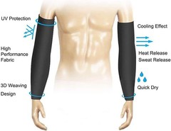 4 Pairs Arm Sleeves for Men Women | UPF 50 Cooling UV Sun Protection | Sports